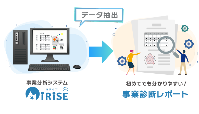 ミライズのイメージ