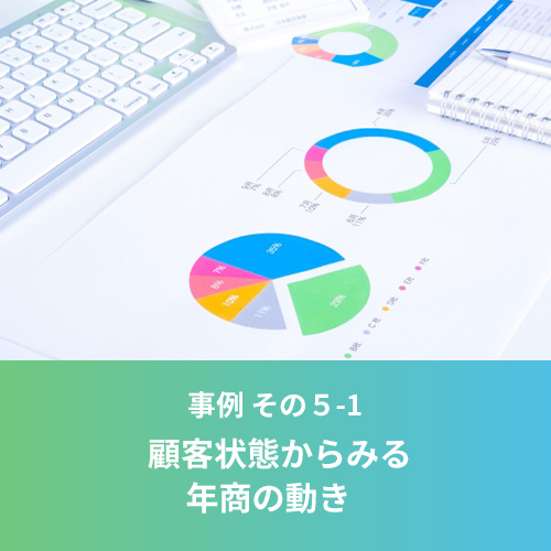 事例5-1 顧客状態からみる年商の動き