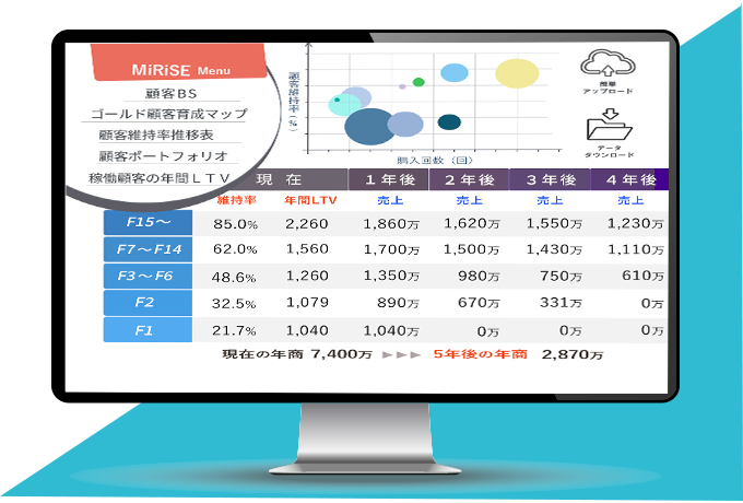 ミライズイメージ画像